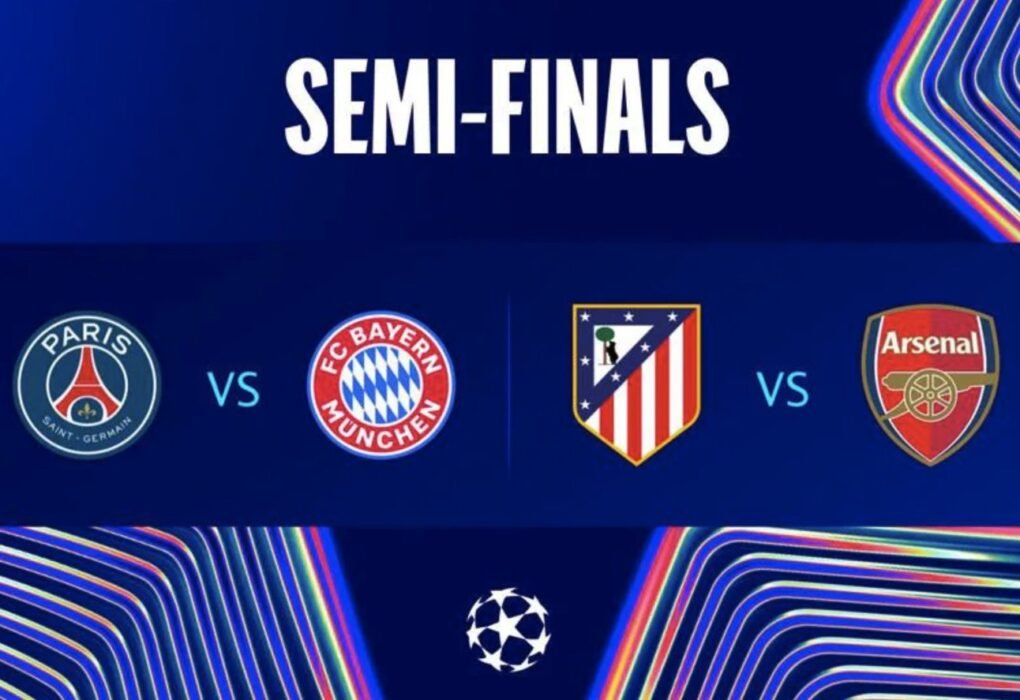 Champions League Turnierbaum