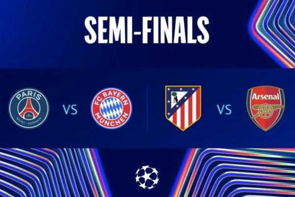 Champions League Turnierbaum