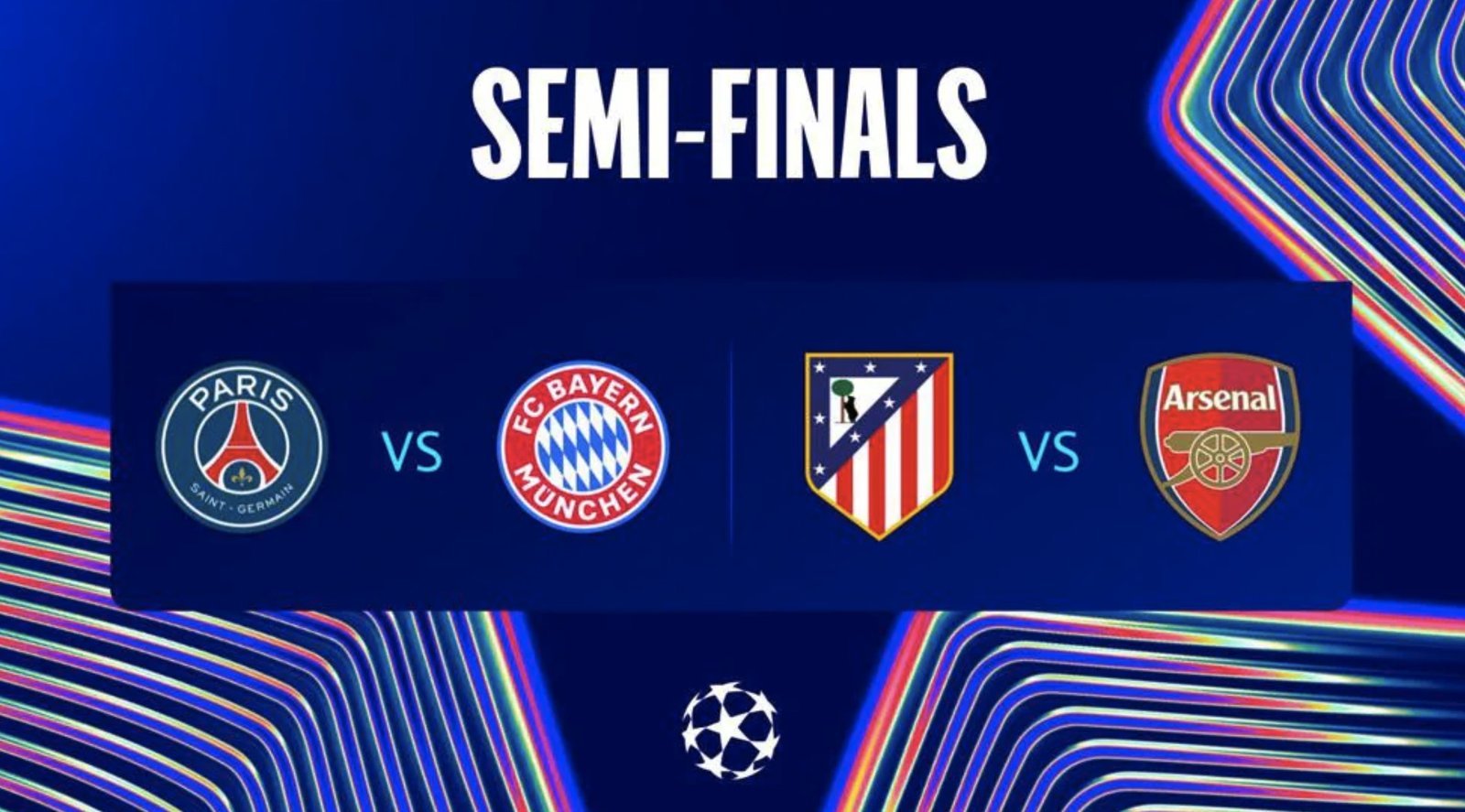 Champions League Turnierbaum